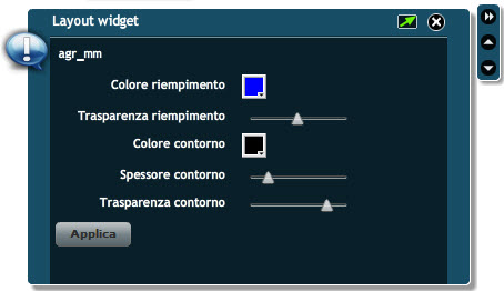 layout widget